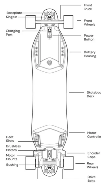 Electric skateboard CAD design